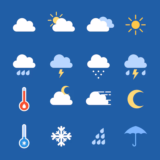 Weather